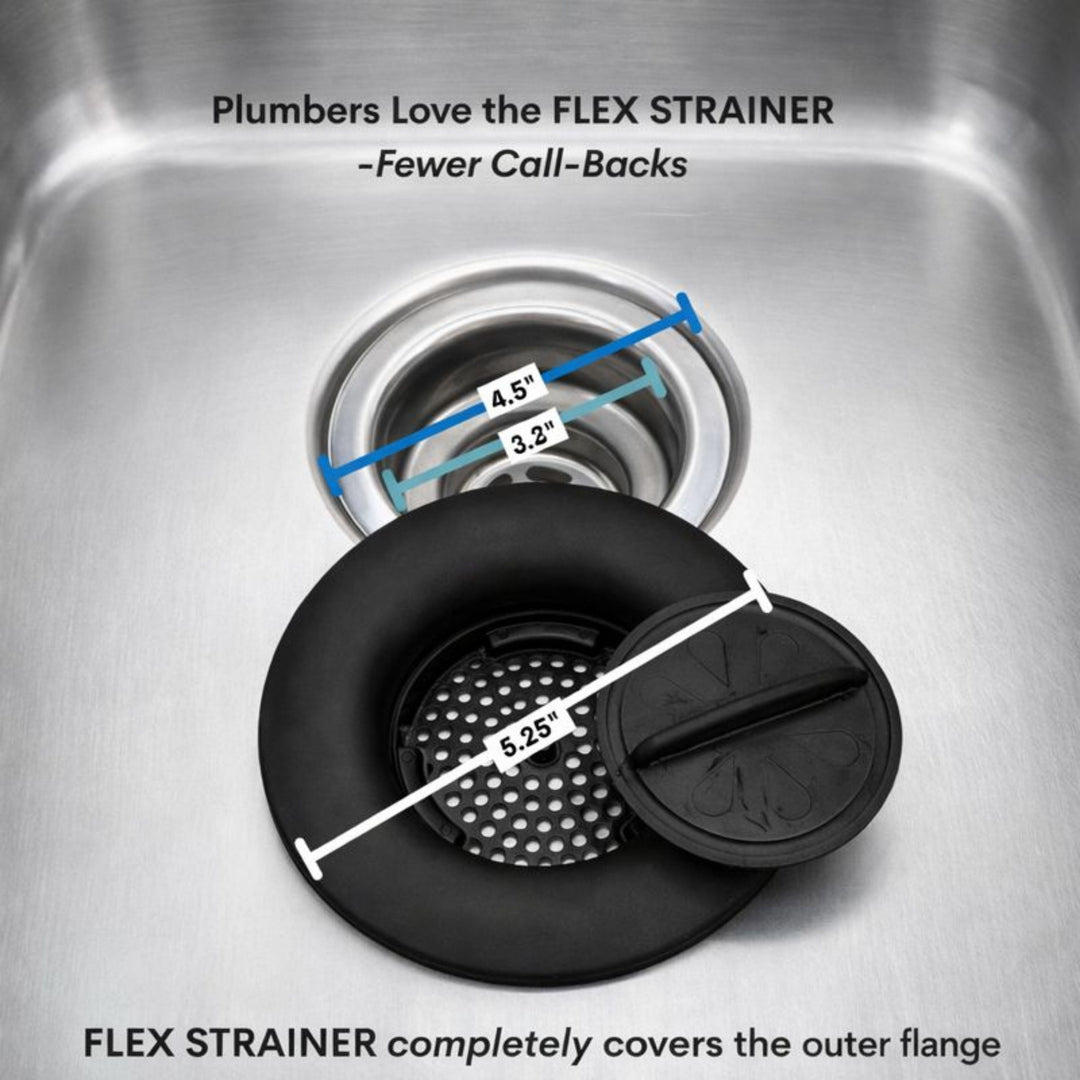 Flex Strainer Technology and Safer Kitchen Solutions