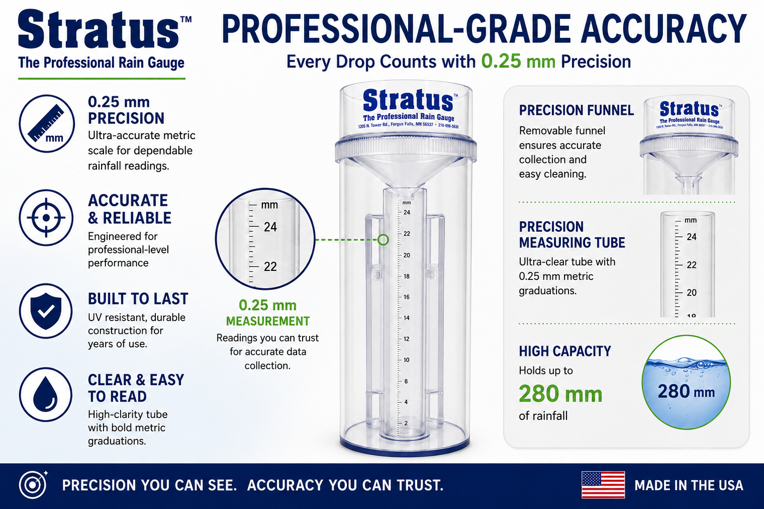 Best Rain Gauge for Home Weather Stations (And Why Precision Matters More Than You Think)