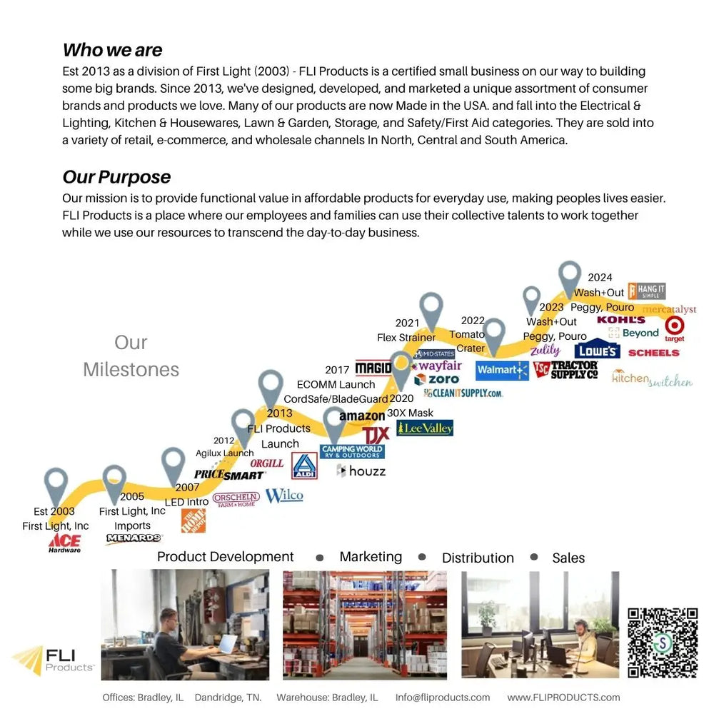 Top 5 Reasons to Choose FLI Products for Retail and E-Commerce