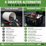 Craft & Storage Organization