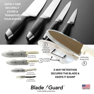 Blade Guard Knife Blade Cover Non-Slip Dishwasher Safe Sheath 10in