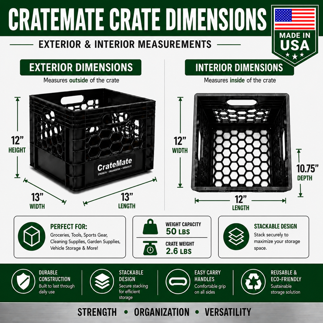 CrateMate Heavy-Duty 16QT Black Milk Crate Made in USA