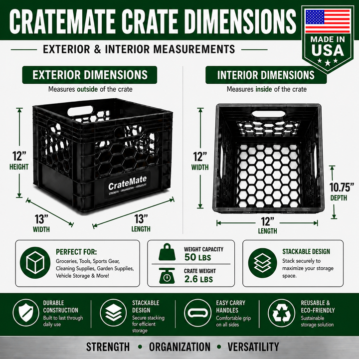 CrateMate Heavy-Duty 16QT Black Milk Crate Made in USA