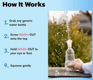 Wash+Out Portable Emergency Eyewash Cup, Screws onto Water Bottles, Eye Rinse to Flush Contaminants, First Aid, Law Enforcement, Agriculture, Construction, Landscaping, Athletics, Allergy Aid, First Responders