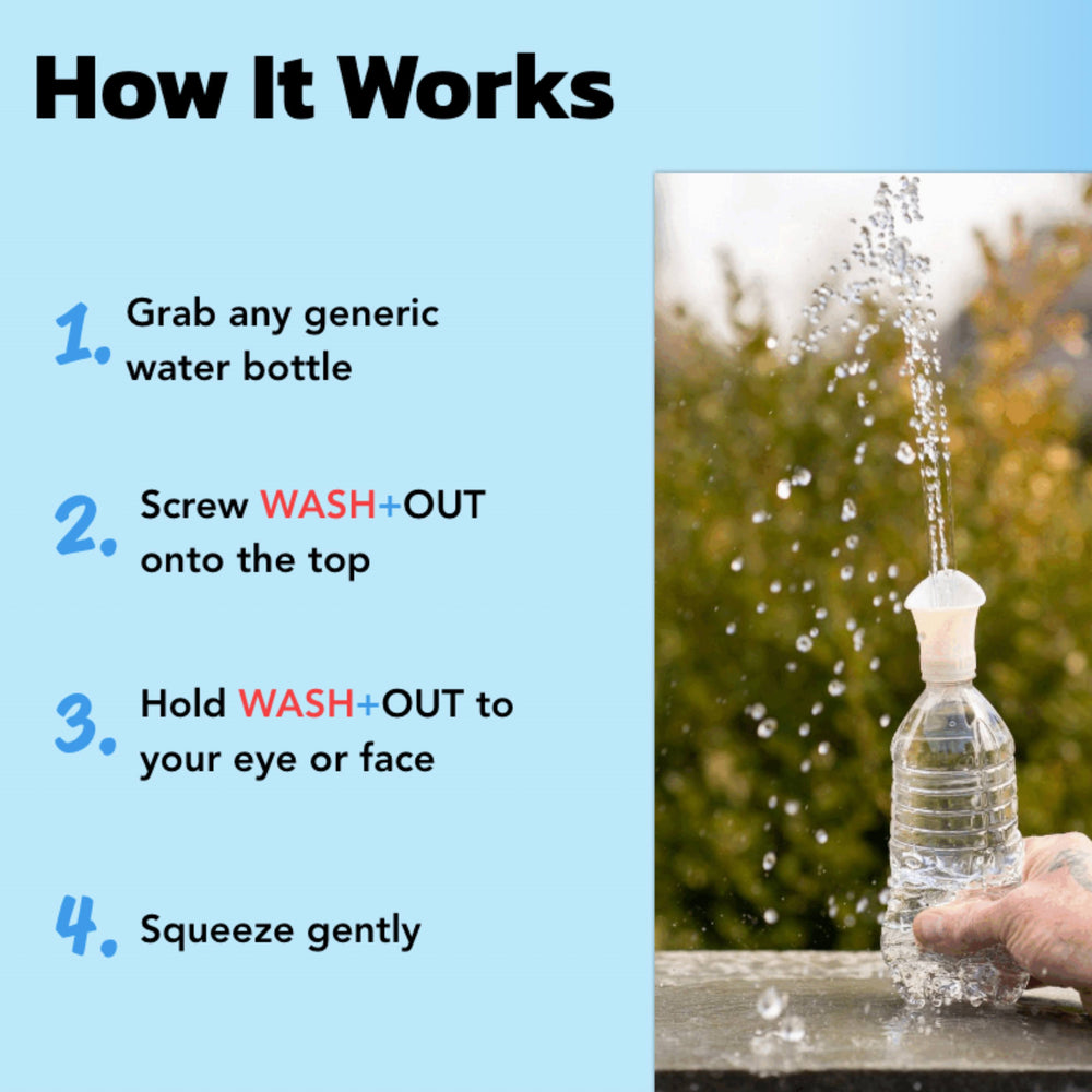 Image of Premium Product: Wash Out Portable Emergency Eyewash Cup Screws Onto Water Bottles Eye Rinse To Flush Contaminants First Aid Law Enforcement Agriculture Construction Landscaping Athletics Allergy Aid First Responders, highlighting its features and quality.