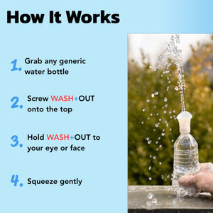 Image of Premium Product: Wash Out Portable Emergency Eyewash Cup Screws Onto Water Bottles Eye Rinse To Flush Contaminants First Aid Law Enforcement Agriculture Construction Landscaping Athletics Allergy Aid First Responders, highlighting its features and quality.