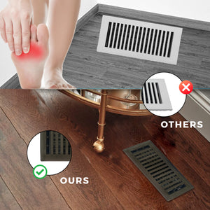 Image of Premium Product: Sierra Grates Contemporary Floor Register, highlighting its features and quality.