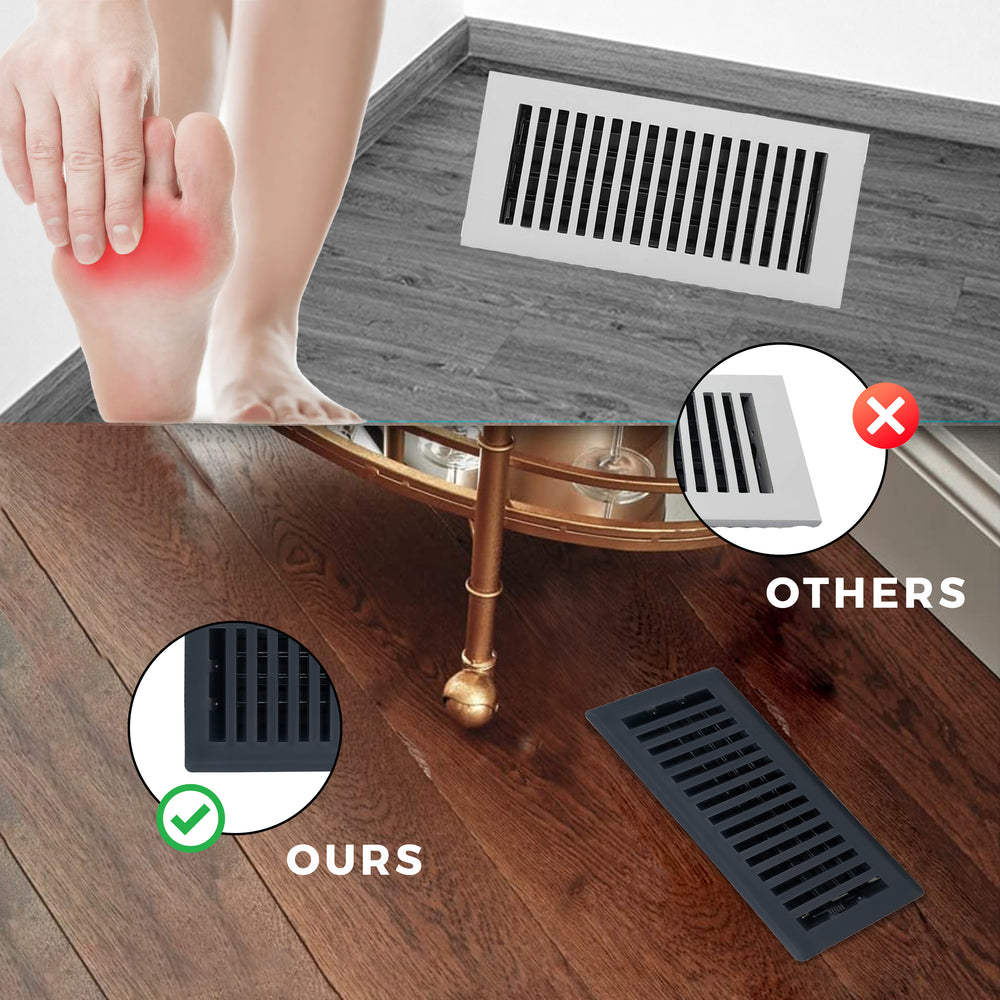 Image of Premium Product: Sierra Grates Contemporary Floor Register, highlighting its features and quality.