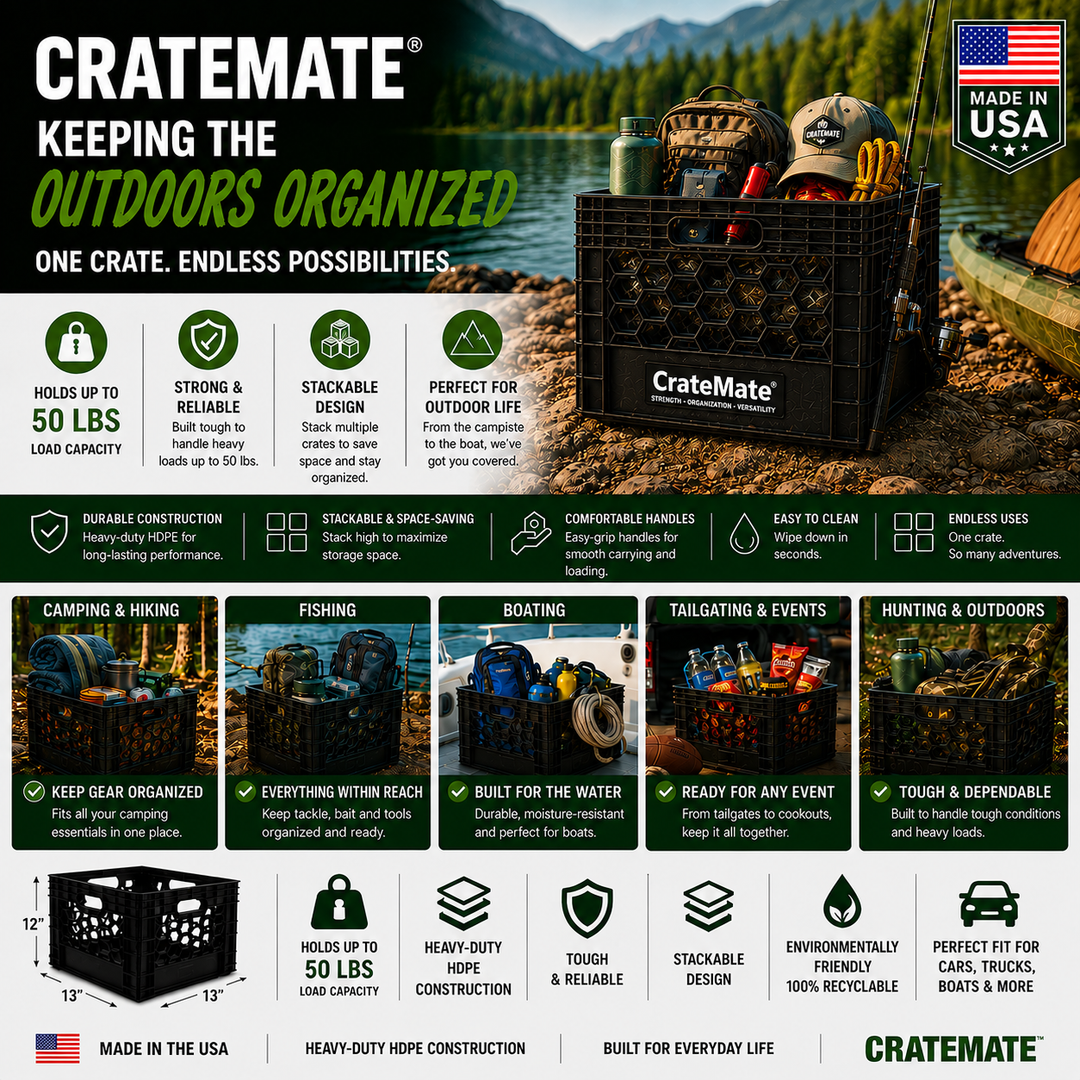 CrateMate Heavy-Duty 16QT Black Milk Crate Made in USA