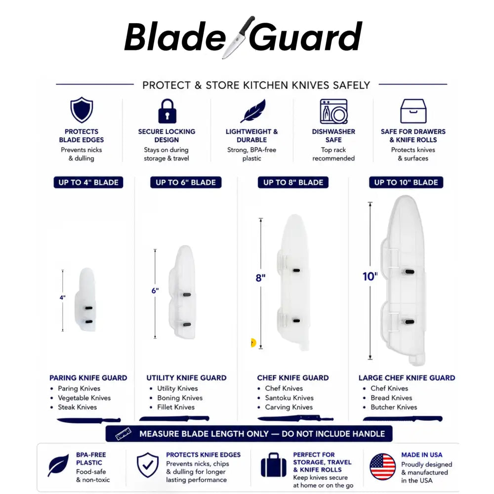 White plastic blade guard knife edge guards in various sizes for blade length protection made in usa