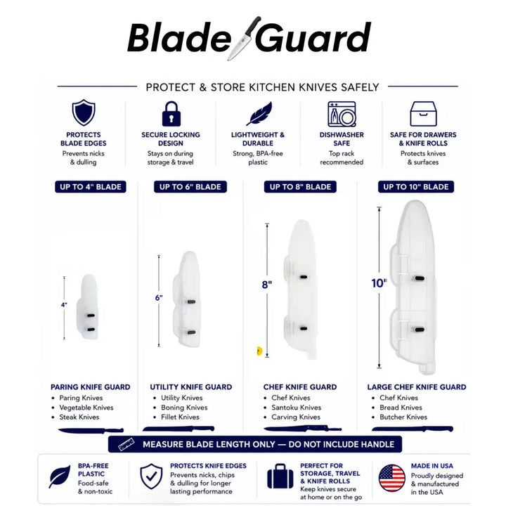 White plastic blade guard knife edge guards in various sizes for blade length protection made in usa