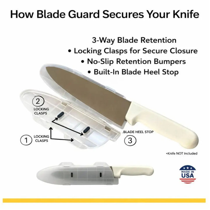White plastic blade guard with locking clasps and no-slip bumpers for knife edge protection in blade guard 4-piece set