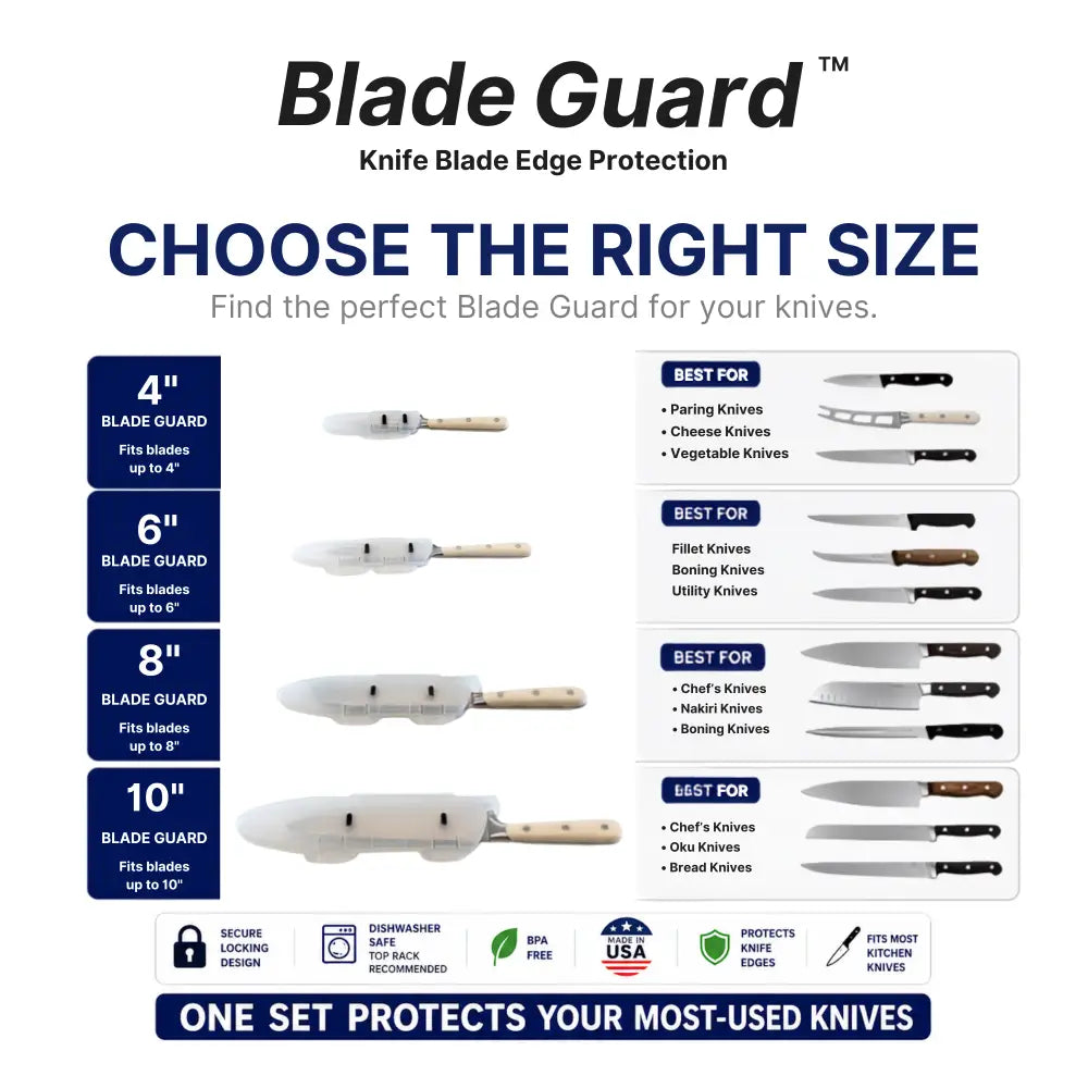 Blade guard 4-piece locking knife edge guard set with clear plastic blade guards and wooden handles in four sizes made in USA