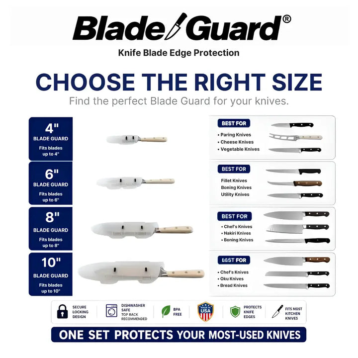 Blade Guard® 8-inch Locking Knife Blade Protector - Made in USA