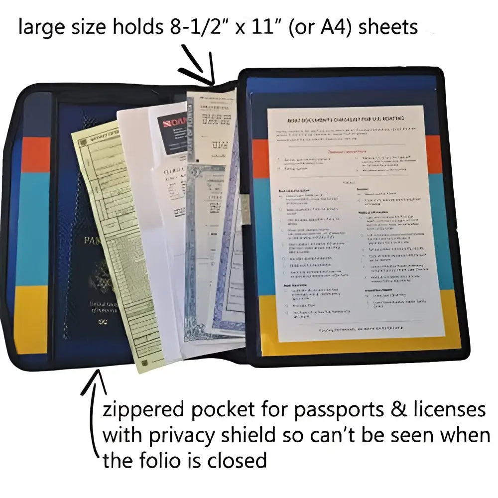 Blue and orange zippered boat documents organizer with privacy shield pocket for passports and licenses
