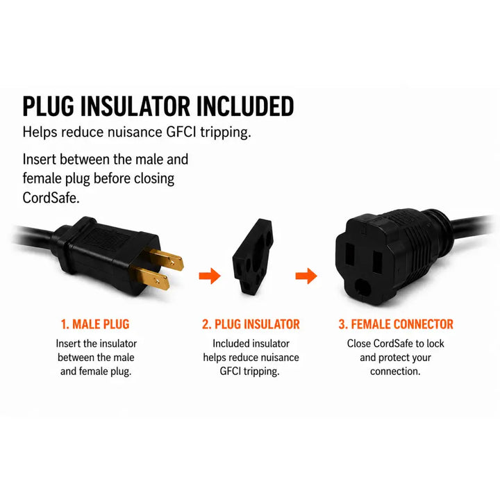 Black ribbed cordsafe outdoor extension cord cover plug insulator with weatherproof electrical plug protector design