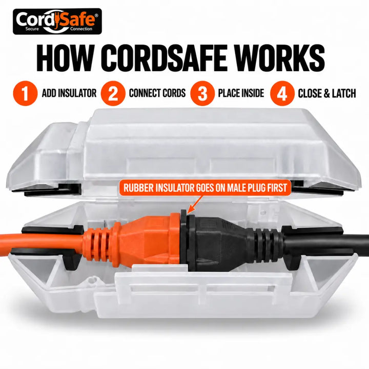 Cordsafe outdoor extension cord cover is a clear plastic weatherproof electrical plug protector with orange and black plugs inside