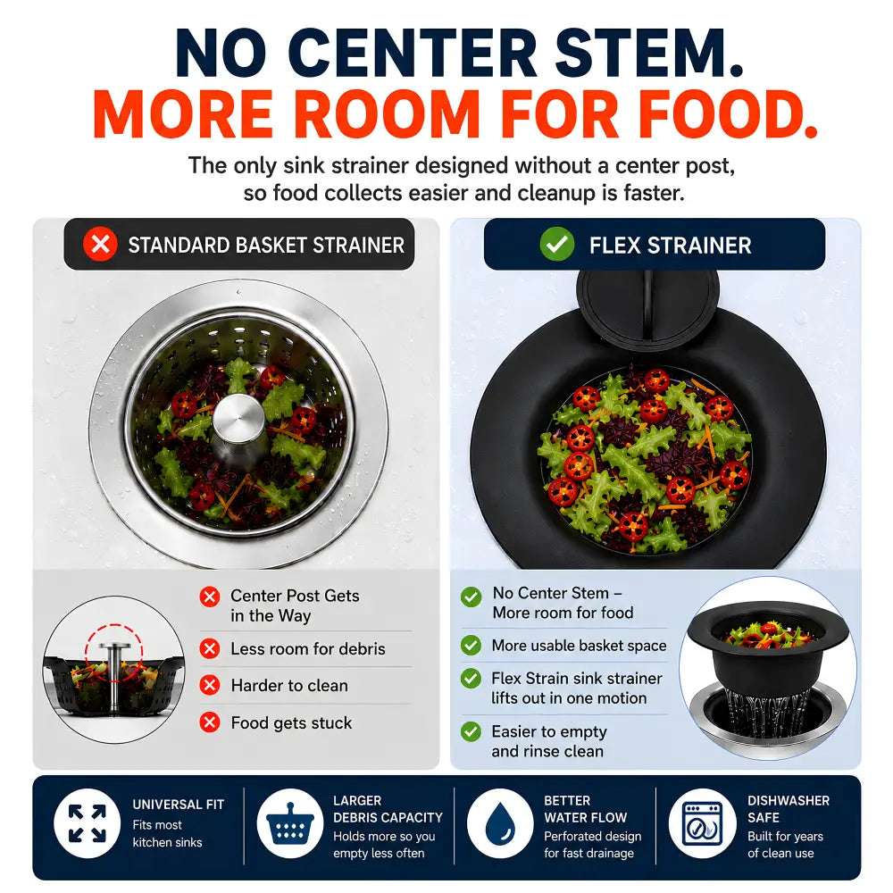 Black flex strainer 2-in-1 sink strainer and stopper with perforated design for sink clog-free and dishwasher safe cleanup