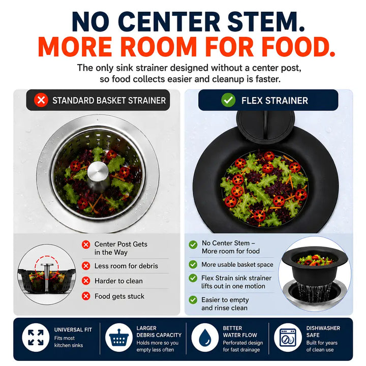 Black flex strainer 2-in-1 sink strainer and stopper with perforated design for sink clog-free and dishwasher safe cleanup