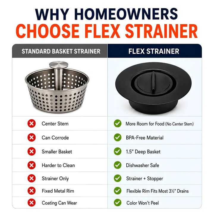 Black flex strainer 2-in-1 sink strainer and stopper with flexible rim and integrated stopper for sink clog-free use