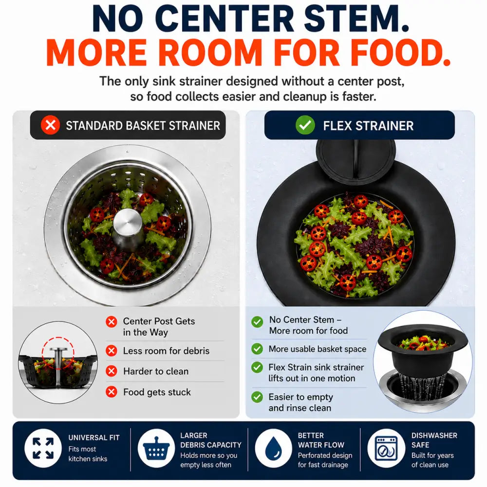 Black flex strainer 2-in-1 kitchen sink strainer with flexible perforated design for easy drainage and dishwasher safe use