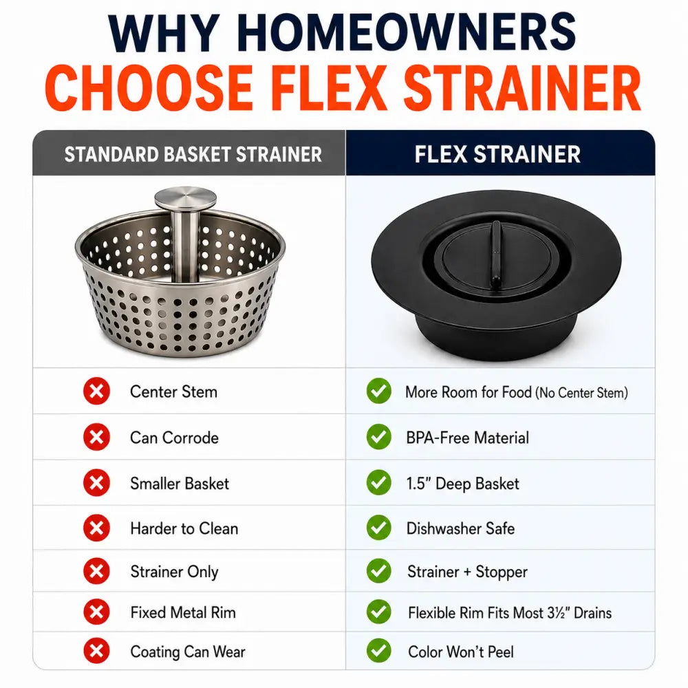 Black flex strainer 2-in-1 kitchen sink strainer with flexible rim and integrated stopper for kitchen sink use