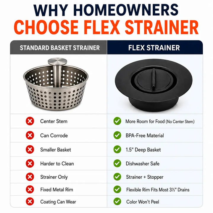 Black flex strainer 2-in-1 kitchen sink strainer with flexible rim and integrated stopper for kitchen sink use
