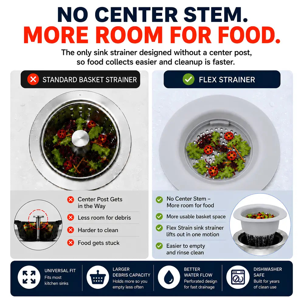White flexible flex strainer kitchen sink drain strainer with perforated design and no center stem for kitchen sink