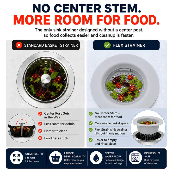 White flexible flex strainer kitchen sink drain strainer with perforated design and no center stem for kitchen sink