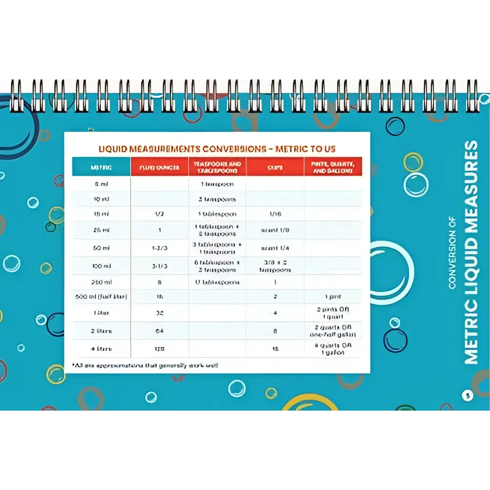 Blue spiral-bound handy kitchen reference notebook with liquid measurement conversions cheat sheet on cover