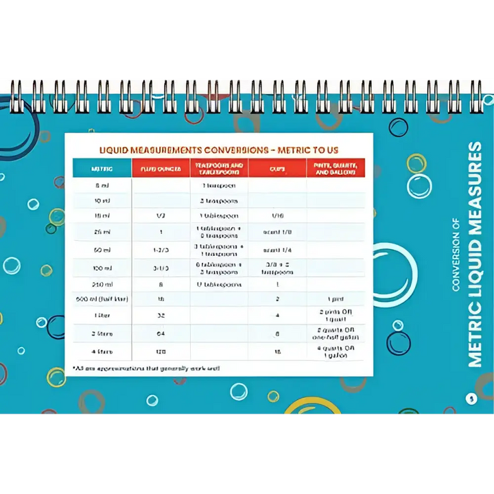 Blue spiral-bound handy kitchen reference notebook with liquid measurement conversions cheat sheet on cover
