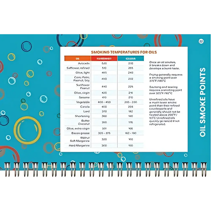The handy kitchen reference spiral-bound notebook has a blue cover with colorful circles and a cooking cheat sheet table