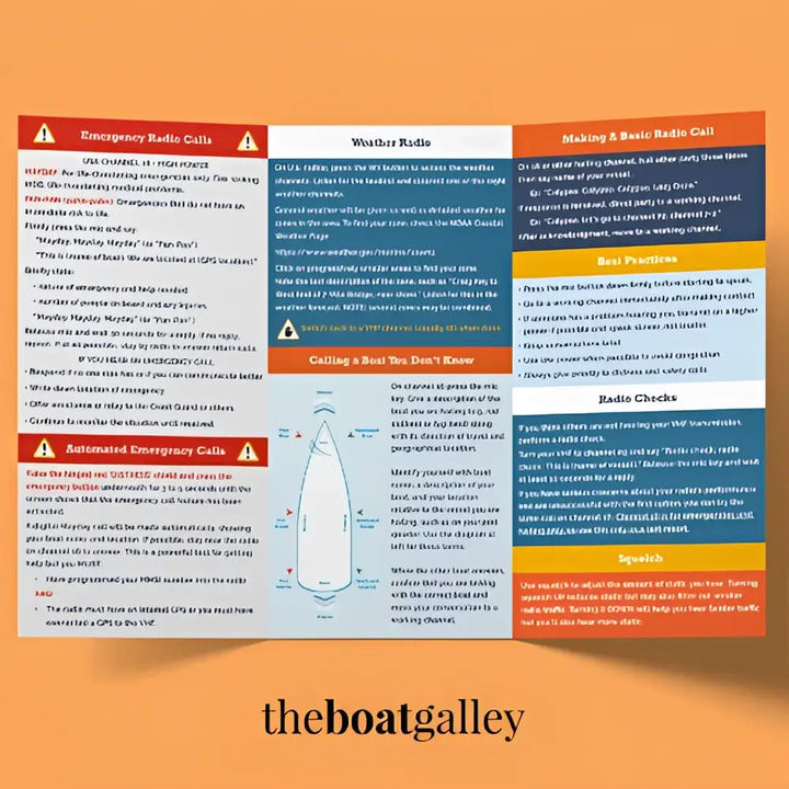 The boat galley emergency radio instruction sheet on the back of the handy vhf reference vhf radio cheat sheet