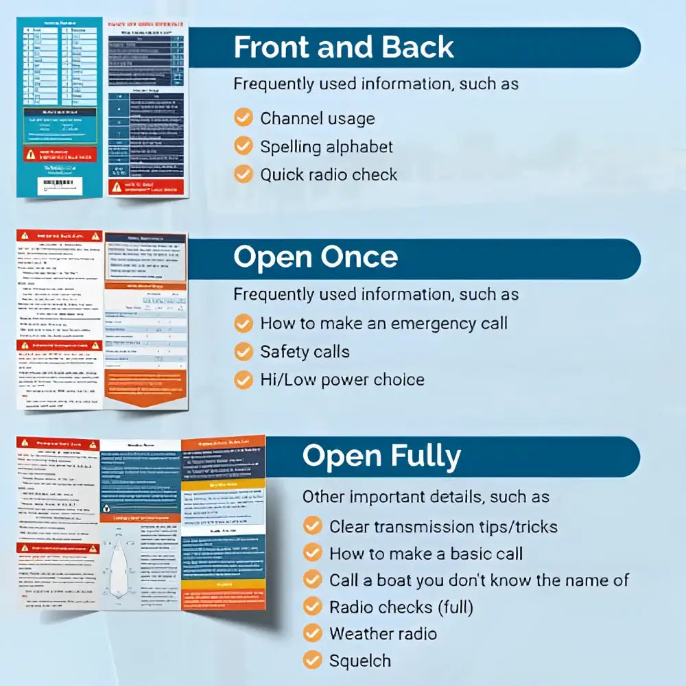 Handy VHF Reference blue and orange fold-out vhf radio cheat sheet with channel instructions and emergency call techniques