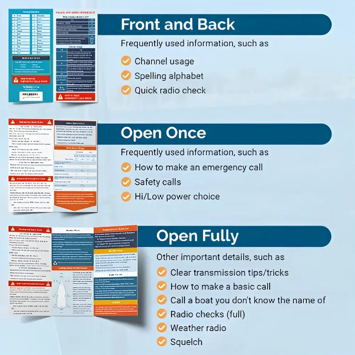 Handy VHF Reference blue and orange fold-out vhf radio cheat sheet with channel instructions and emergency call techniques