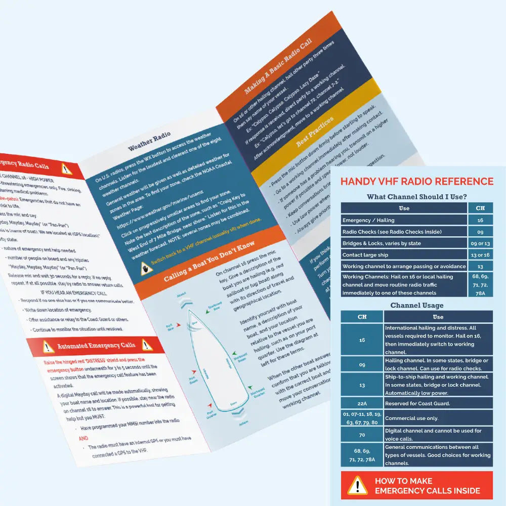 Handy VHF reference booklet with colorful sections and detailed channel usage charts for vhf radio cheat sheet