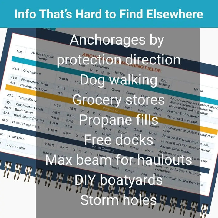 Blue spiral-bound notebook with detailed nautical chart and anchorage info for icw cruising guide quick reference use