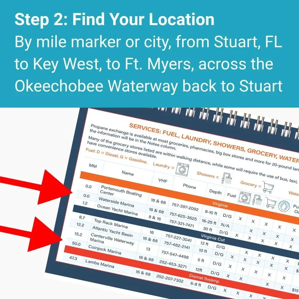 Blue and white spiral-bound icw cruising guide featuring a map of florida marinas for cruising reference