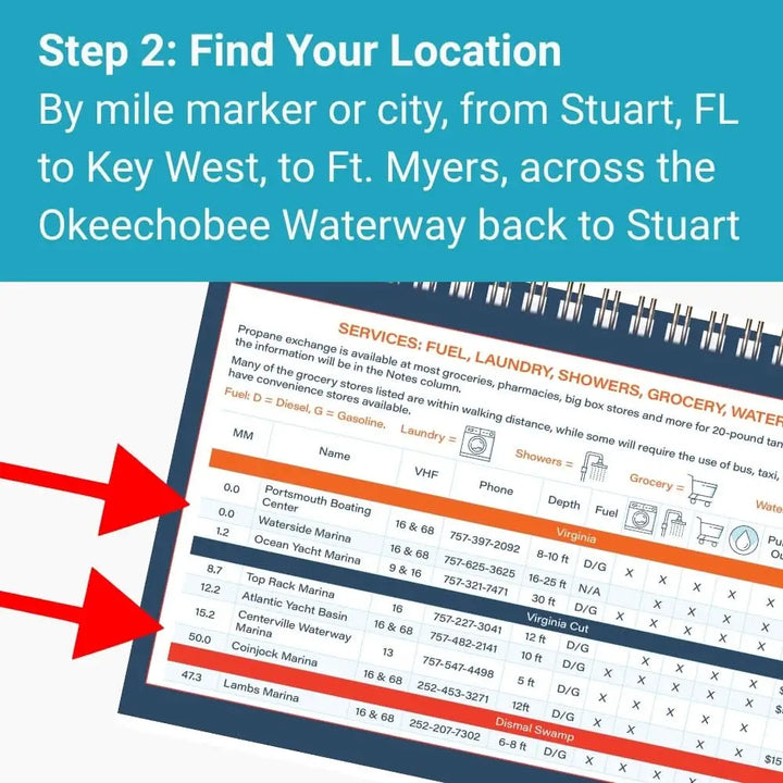 Blue and white spiral-bound icw cruising guide featuring a map of florida marinas for cruising reference