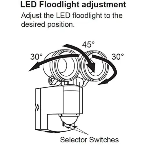 IQ America Battery-Powered LED Motion Security Sensor Flood Light 280 Lumens Bronze - Battery Operated Motion Security