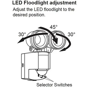 IQ America Battery-Powered LED Motion Security Sensor Flood Light 280 Lumens Bronze - Battery Operated Motion Security