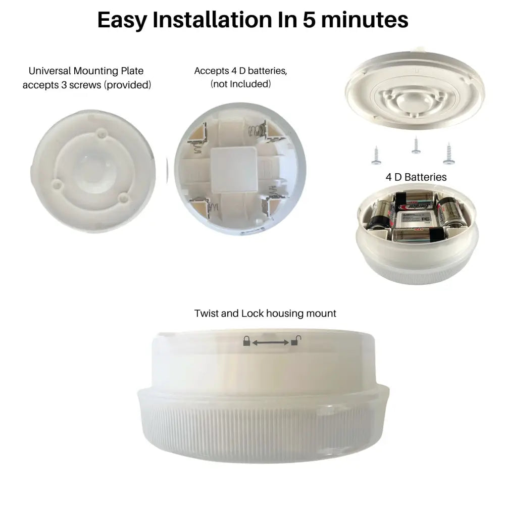 White plastic round ceiling light fixture with twist-and-lock mount and universal plate for motion sensor led lighting