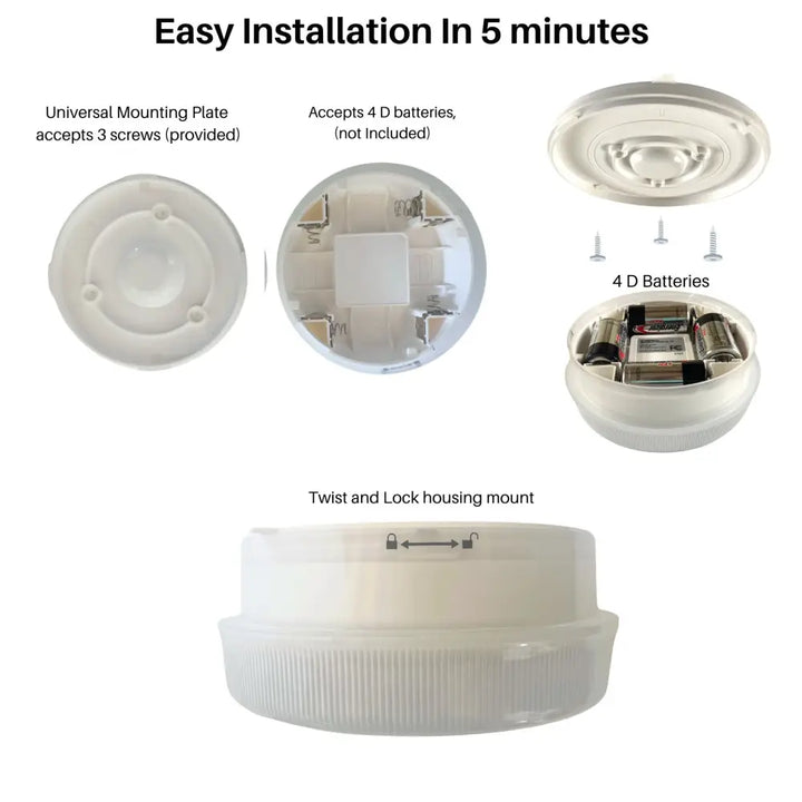 White plastic round ceiling light fixture with twist-and-lock mount and universal plate for motion sensor led lighting