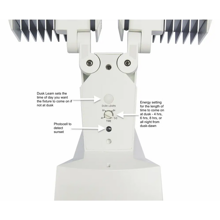 IQ America Dusk to Dawn Security Flood Light Wall Mount Weatherproof Commercial - Dusk to sawn security flood light