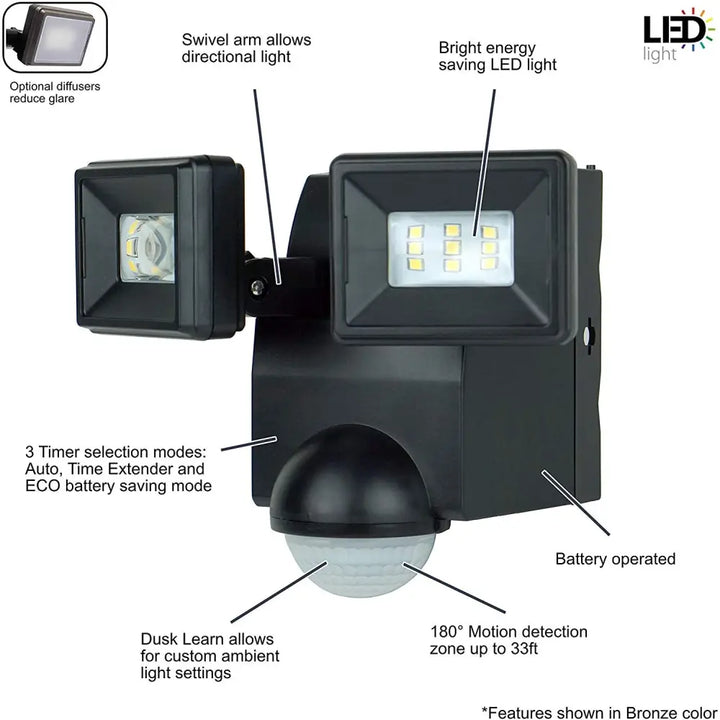 Black iq america dual-head led motion sensor light with swivel arm and battery operated flood light design in bronze