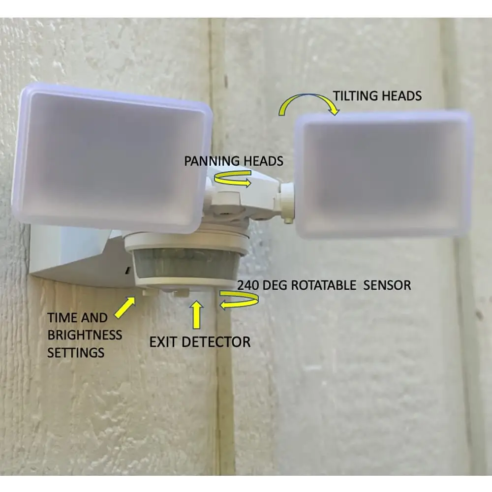 IQ America Motion Security Flood Light 2100 Lumen LED,Wall Eave or Soffit Universal Mt Shed Storage Attic Workshop