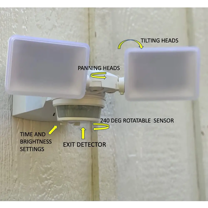 IQ America Motion Security Flood Light 2100 Lumen LED,Wall Eave or Soffit Universal Mt Shed Storage Attic Workshop