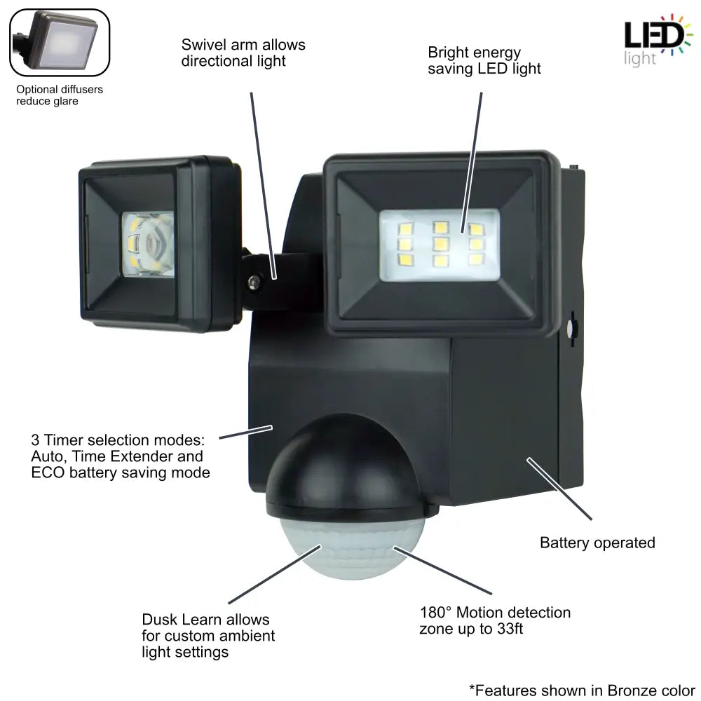 IQ America Motion Security Flood Light Battery-Powered 700 Lumen LED Eave Soffit or Wall Mt Shed Storage Attic Garage