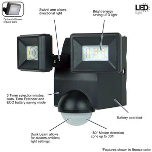 IQ America Motion Security Flood Light Battery-Powered 700 Lumen LED Eave Soffit or Wall Mt Shed Storage Attic Garage