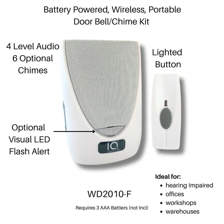 Iq america white battery powered wireless doorbell chime with silver mesh speaker and integrated lighted button